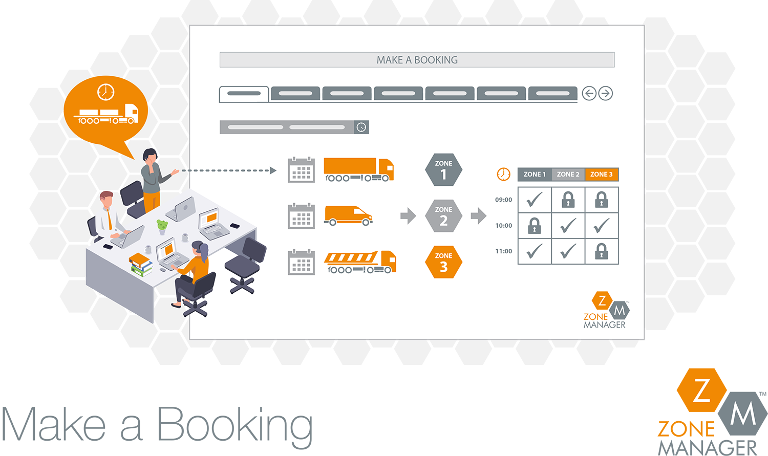 screenshot of Zone Manager